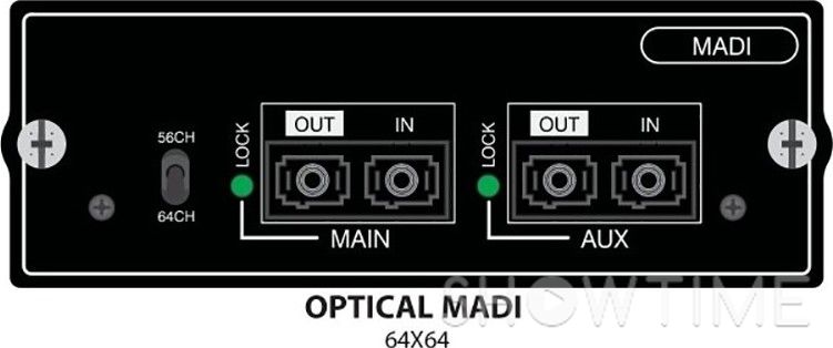 Soundcraft RS2563SP — модуль MADI Optical Single mode для Vi Series 1-003964 фото