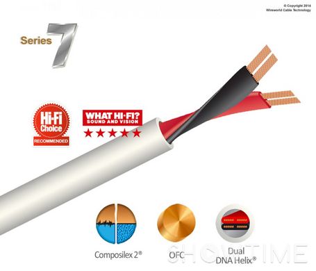 Wireworld Stream 7 Speaker Cable Cable Spade-Spade 2.0m 5570 фото