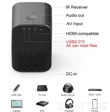 Проектор TouYinger M6A (android version) google speaker 2+16 1-003530 фото